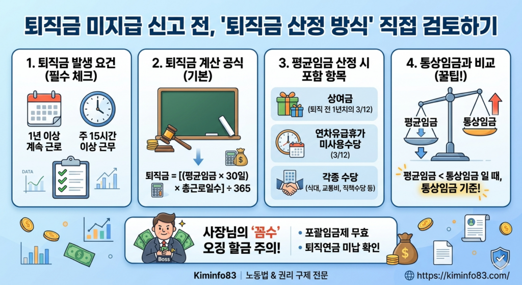 퇴직금 미지급
